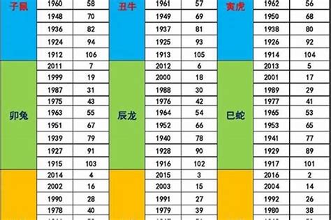 1951年五行属什么